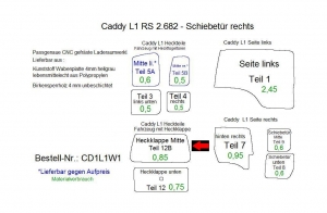 Caddy Laderaumverkleidung Heckklappe Fensterfeld Teil 12B