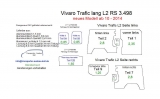 Vivaro Trafic NV300 Laderaumverkleidung Tür hinten rechts Fensterfeld Teil 5B